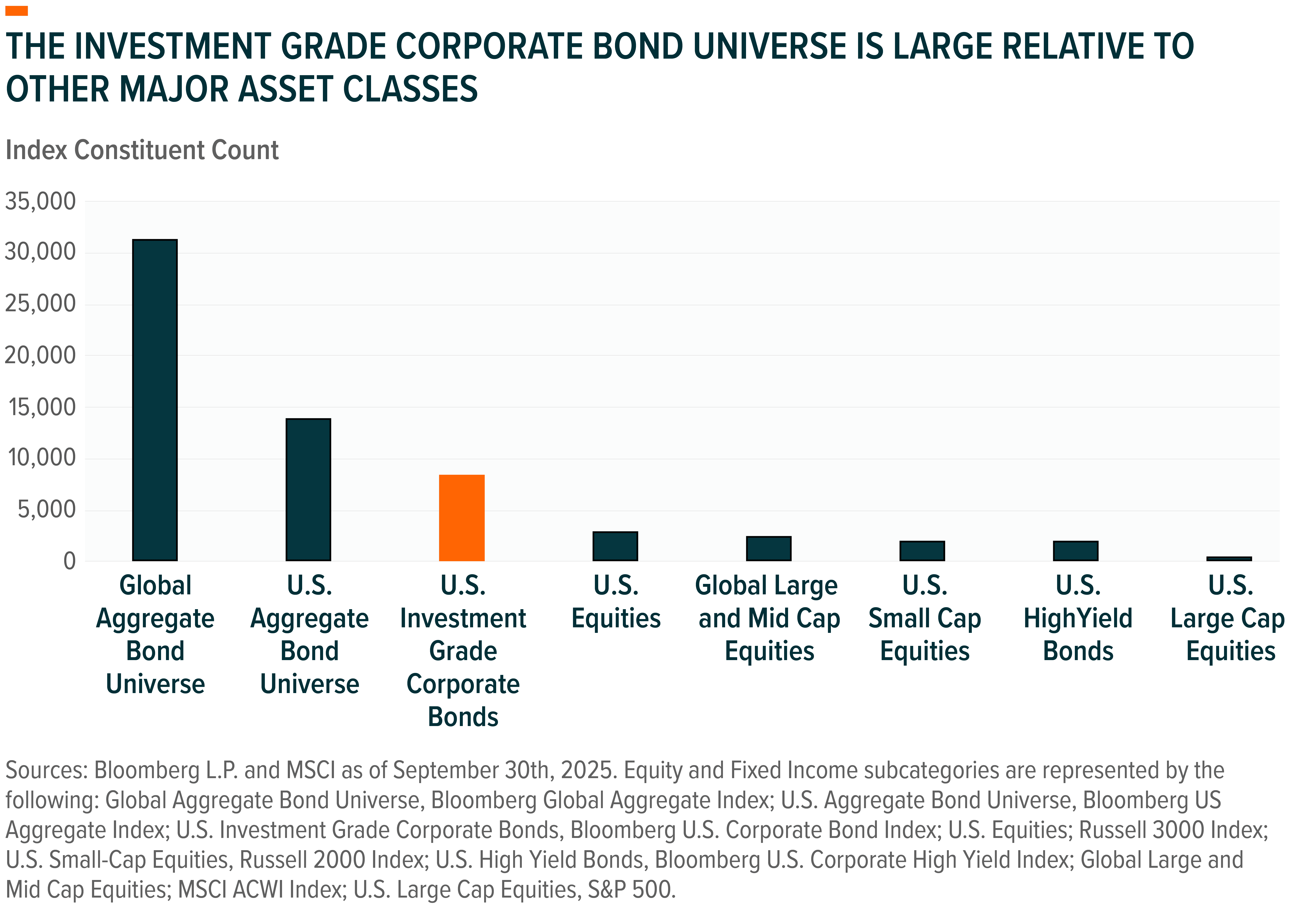 251008 - GXIG Unlocking Value_04.png